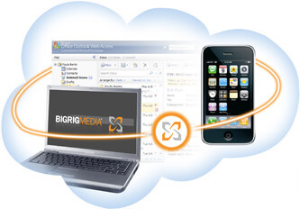 Take Advantage of Cloud Computing