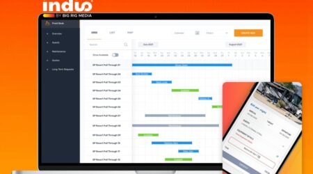 RV park marketing platform dashboard showing booking analytics and guest lead generation tools